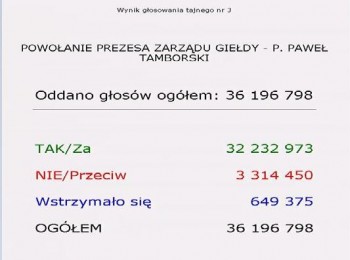 _głosowanie.JPG