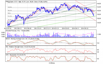 fpko_d.png (25.53 KiB) Obejrzany 127 razy fpko_d.png