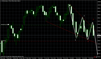 #FDXU4Daily.png (34.82 KiB) Obejrzany 202 razy #FDXU4Daily.png