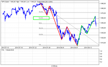 ^spx_10.png (27.98 KiB) Obejrzany 354 razy ^spx_10.png