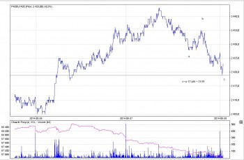 fala4.JPG (107.27 KiB) Obejrzany 212 razy fala4.JPG