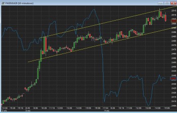kanałek.JPG (109.41 KiB) Obejrzany 121 razy kanałek.JPG