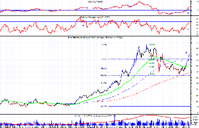 pkn.png (43.06 KiB) Obejrzany 438 razy pkn.png