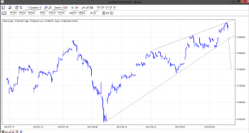 nikkei.png