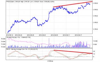 fw20_60(2).png (26.05 KiB) Obejrzany 236 razy fw20_60(2).png