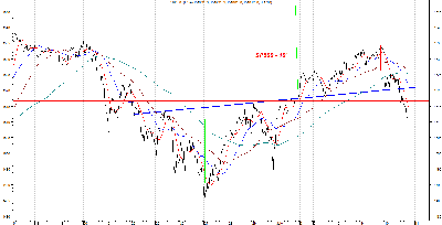 sp500intra.png