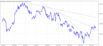 wig20.png (41.79 KiB) Obejrzany 118 razy wig20.png