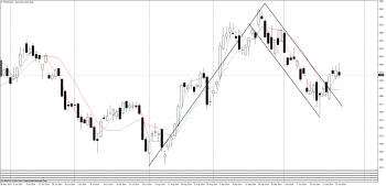 FPL20Daily.png (71.16 KiB) Obejrzany 209 razy FPL20Daily.png