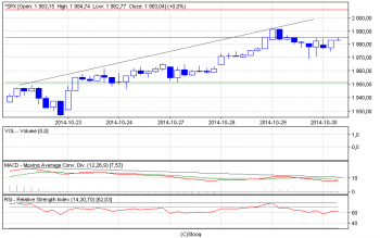 ^spx_60(1).png (10.31 KiB) Obejrzany 210 razy ^spx_60(1).png