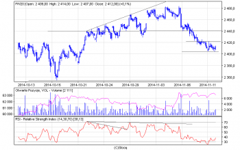 fw20_60.png (15.87 KiB) Obejrzany 150 razy fw20_60.png