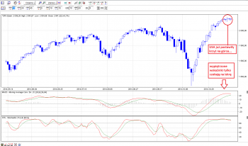 USA.png (58.25 KiB) Obejrzany 234 razy USA.png
