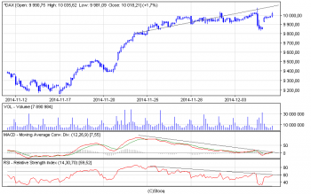 ^dax_60(1).png