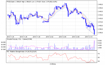 fw20_60(3).png (16.53 KiB) Obejrzany 188 razy fw20_60(3).png