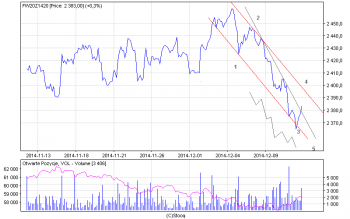 fw20z1420_60.png (14.6 KiB) Obejrzany 266 razy fw20z1420_60.png