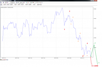 Ostatni spadek.png (74.02 KiB) Obejrzany 318 razy Ostatni spadek.png