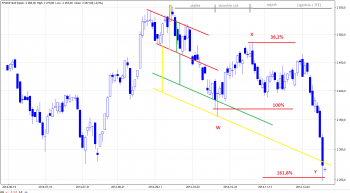 17.12.png (57.58 KiB) Obejrzany 244 razy 17.12.png