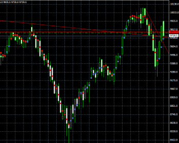 #FDXH5Daily.png (23.83 KiB) Obejrzany 239 razy #FDXH5Daily.png