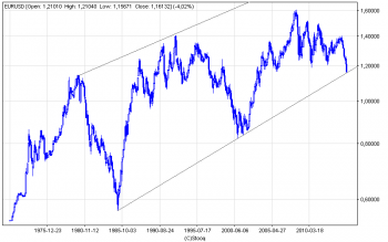 eurusd_m.png