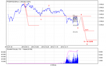 fw20h1520_60.png (12.05 KiB) Obejrzany 382 razy fw20h1520_60.png