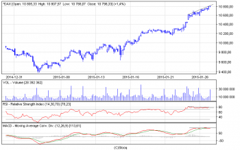 ^dax_60(2).png