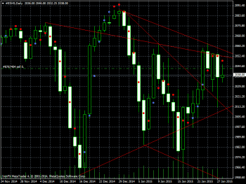 #ESH5Daily.png (35.61 KiB) Obejrzany 197 razy #ESH5Daily.png