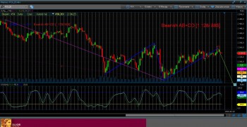 Wykres POL20 4H Snapshot.jpg (187.2 KiB) Obejrzany 201 razy Wykres POL20 4H Snapshot.jpg