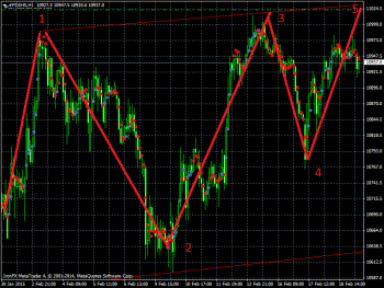 #FDXH5H1.png (46.95 KiB) Obejrzany 227 razy #FDXH5H1.png