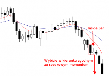 Formacje-PA-INSIDE-BAR-1.png