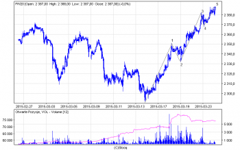 fw20_15.png (14.38 KiB) Obejrzany 198 razy fw20_15.png