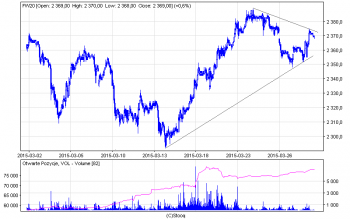 fw20_15(1).png (14.26 KiB) Obejrzany 192 razy fw20_15(1).png