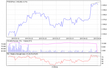 fw20_60.png (11.97 KiB) Obejrzany 127 razy fw20_60.png