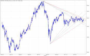 wig20_w.png (48.8 KiB) Obejrzany 150 razy wig20_w.png