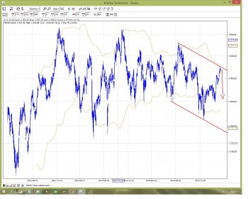 wig20000.jpg (294.98 KiB) Obejrzany 136 razy wig20000.jpg