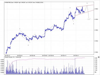 fw30.JPG (120.18 KiB) Obejrzany 292 razy fw30.JPG