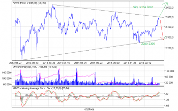 fw20_d.png (26.23 KiB) Obejrzany 225 razy fw20_d.png