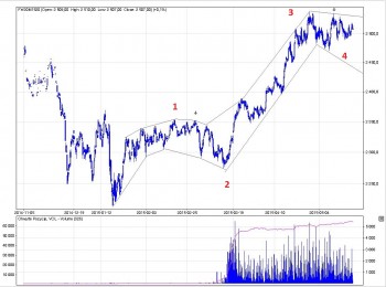 fut.JPG (186.33 KiB) Obejrzany 164 razy fut.JPG