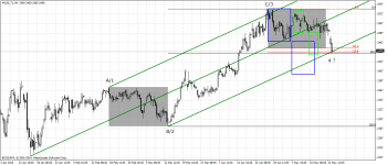 fw20-t1-h4-dom-maklerski-banku.png (55.65 KiB) Obejrzany 200 razy fw20-t1-h4-dom-maklerski-banku.png
