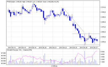 fw20_60(5).png (11.75 KiB) Obejrzany 133 razy fw20_60(5).png