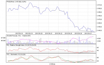 fw20_60(6).png (13.33 KiB) Obejrzany 144 razy fw20_60(6).png
