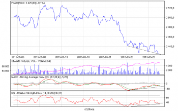 fw20_60(7).png (14.36 KiB) Obejrzany 164 razy fw20_60(7).png