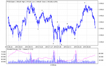 fw20_d(2).png (23.57 KiB) Obejrzany 177 razy fw20_d(2).png