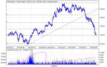 fw20_60(8).png (15.89 KiB) Obejrzany 143 razy fw20_60(8).png