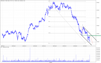 wig20_60.png (45.94 KiB) Obejrzany 224 razy wig20_60.png