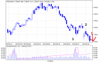 fw20_d(3).png (19.85 KiB) Obejrzany 133 razy fw20_d(3).png