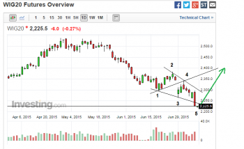 wilk.png (31.99 KiB) Obejrzany 212 razy wilk.png