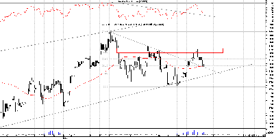 w20-60min.png (24.65 KiB) Obejrzany 185 razy w20-60min.png