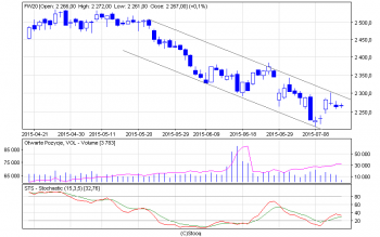 fw20_d(4).png (12.84 KiB) Obejrzany 142 razy fw20_d(4).png