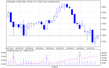 fw20_w(1).png (10.5 KiB) Obejrzany 494 razy fw20_w(1).png