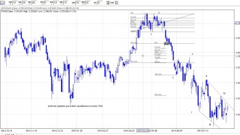 ScreenHunter_114 Aug. 13 22.38.jpg (129.32 KiB) Obejrzany 151 razy ScreenHunter_114 Aug. 13 22.38.jpg