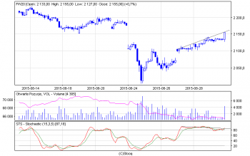 fw20_60.png (12.75 KiB) Obejrzany 129 razy fw20_60.png